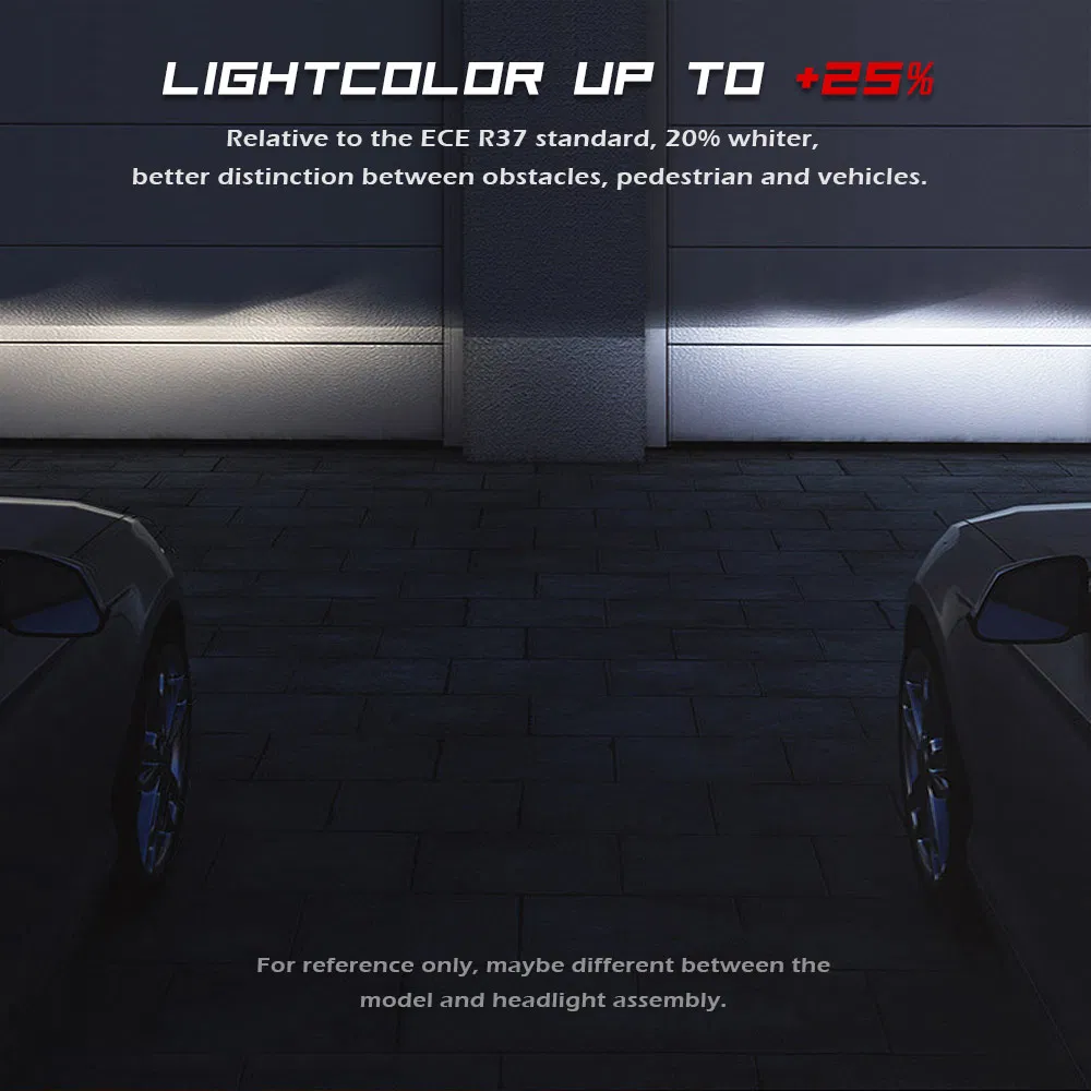 H11 High Quality Auto Headlamp 90W 12, 000lm LED Fan Cooling Car Headlight Bulb with Canbus Faro LED Auto Parts6500K White