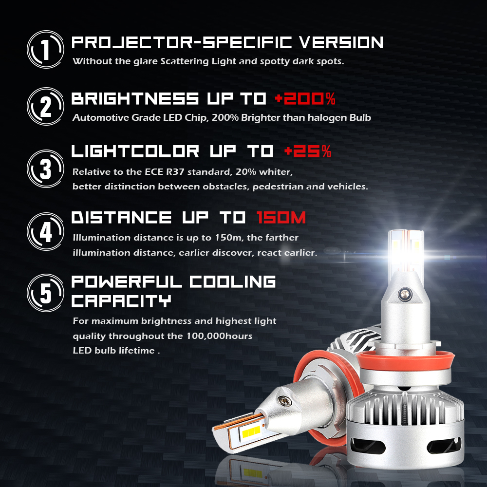 H11 High Quality Auto Headlamp 90W 12, 000lm LED Fan Cooling Car Headlight Bulb with Canbus Faro LED Auto Parts6500K White
