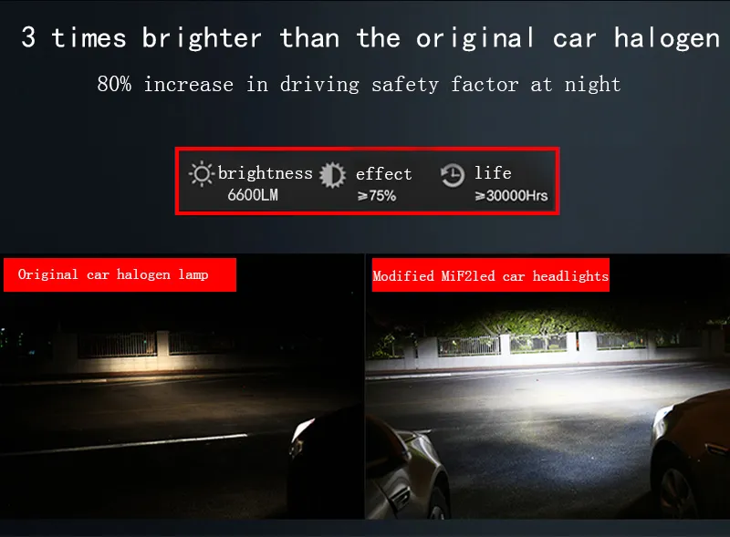 High Power F2 LED Headlight 48W 6600lm Csp Chip LED H3 LED Car Light 6500K