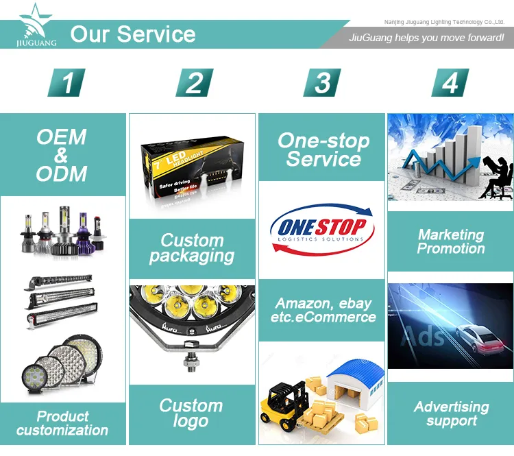 IP68 High Brightness China Factory Fanless Cooling S9 9005 H13 H7 Car LED Headlight