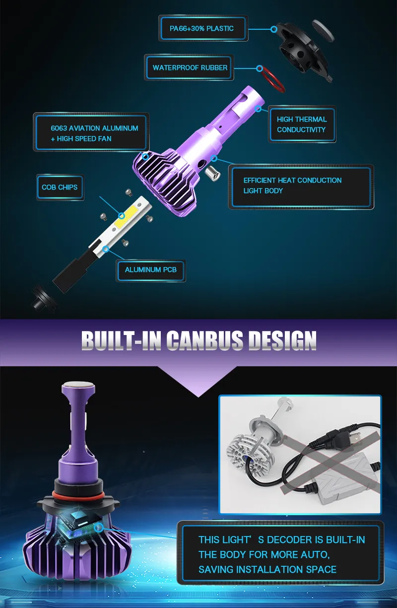 IP68 High Brightness China Factory Fanless Cooling S9 9005 H13 H7 Car LED Headlight