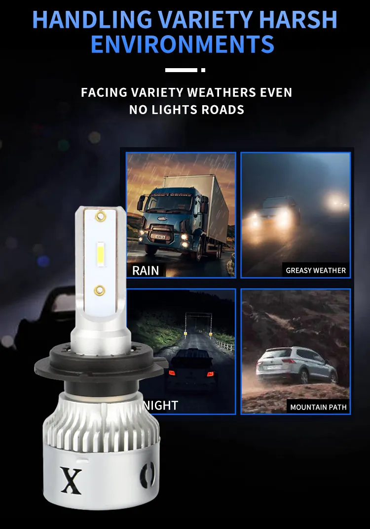 L8 High Power Super Bright H8 H13 H15 Hb3 Hb4 LED H4 H7 H11 9005 9006 9007 Fan 16000lm Car LED Headlight Bulb C6 H11 H4 H7 LED