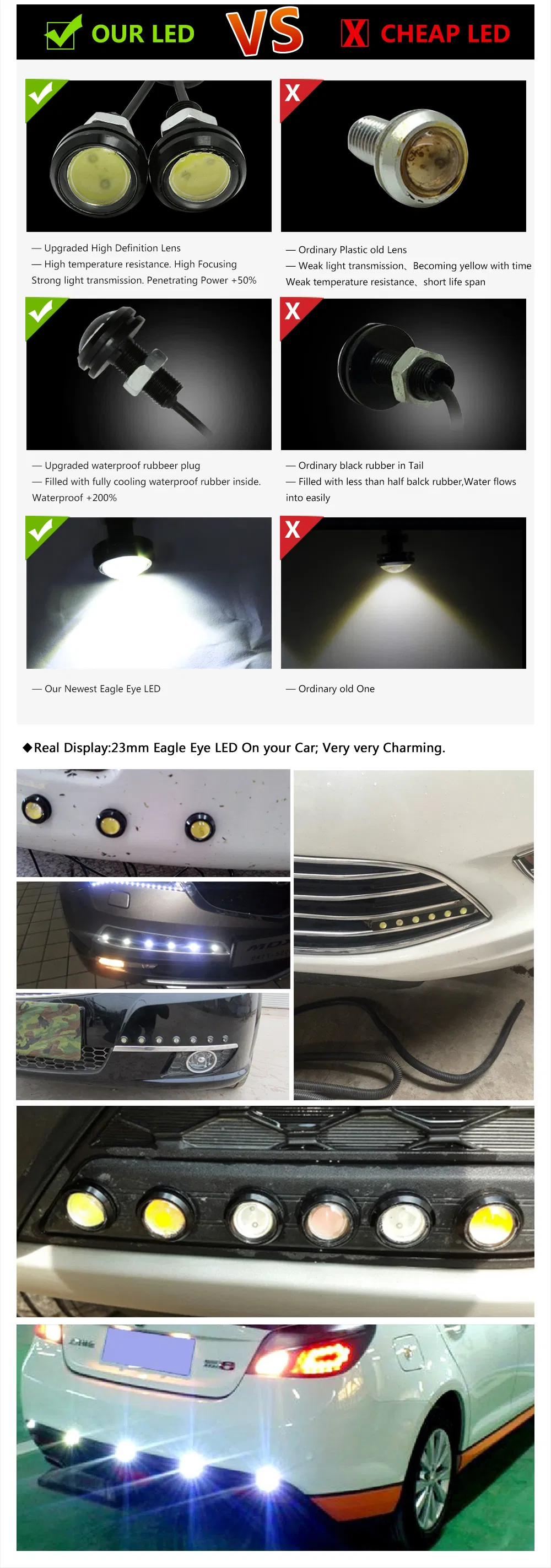 LED 23mm Car LED Eagle Eye DRL Daytime Running Lights LED 12V Backup Reversing Parking Signal LED Light Car DRL