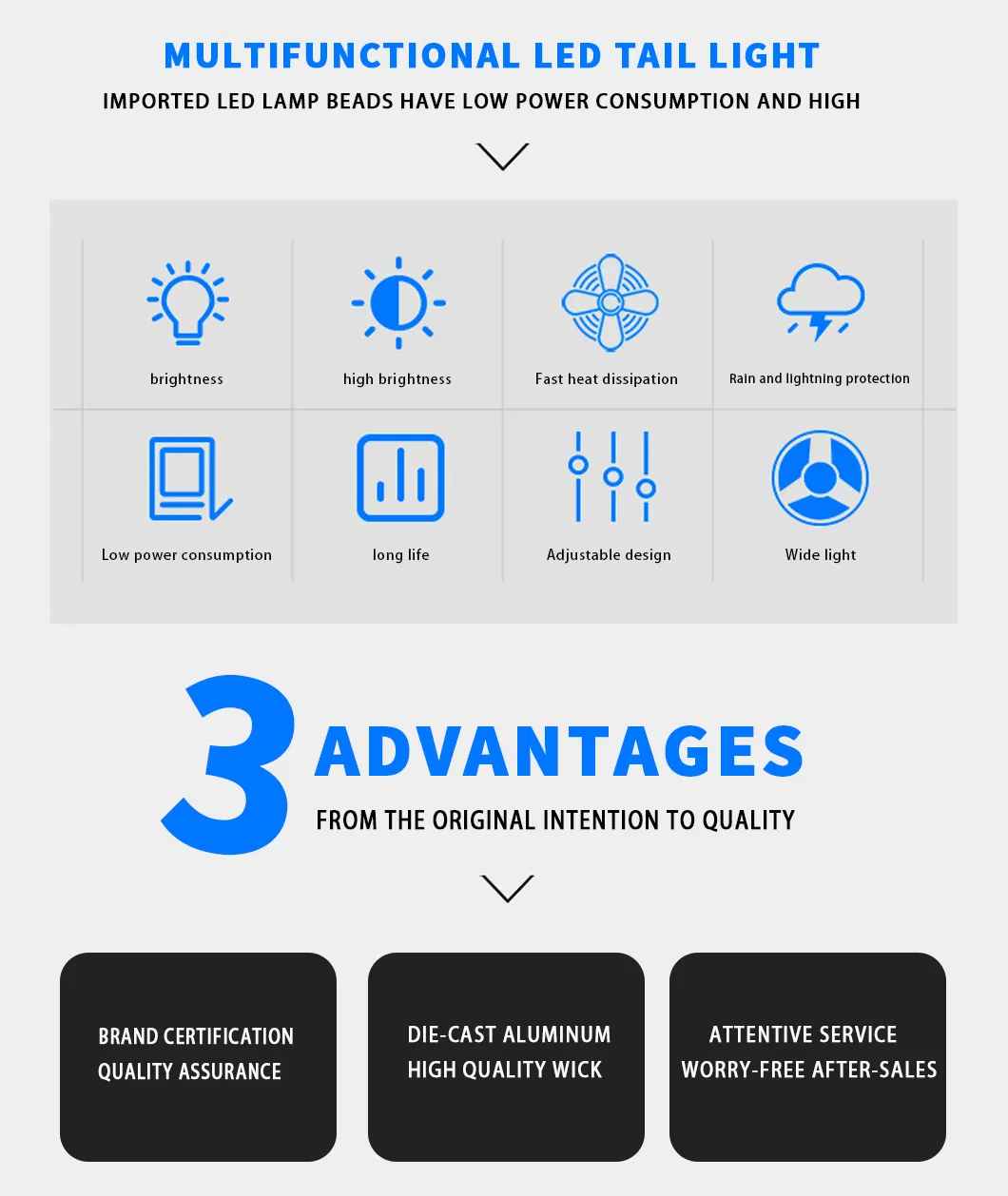 LED Rear Lamp Sequential Indicator Tail Light for Auto Lamp