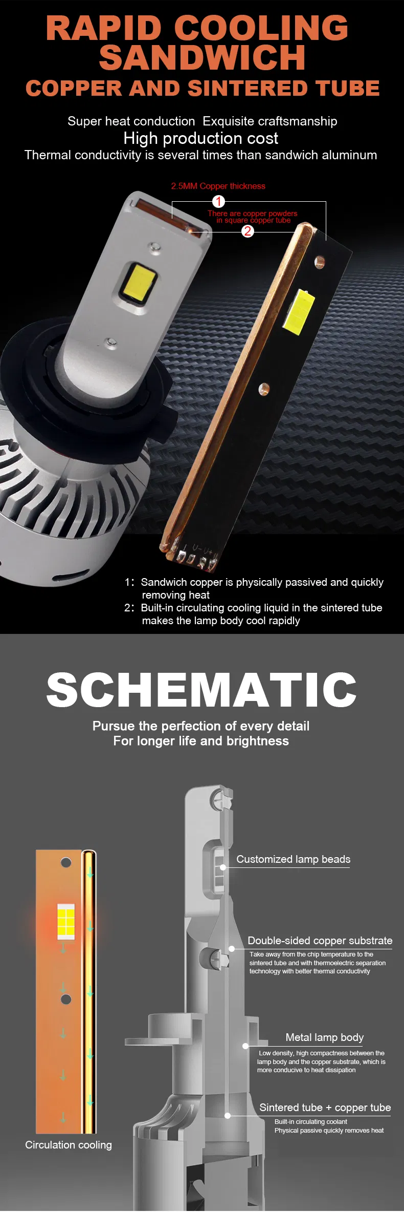 Lmusonu Fan Cooling L6 Car LED Headlight H7 LED Fog Light High Lower Beam High Power Lumens Csp3570 40W 8000lm 6500K Auto Lamp