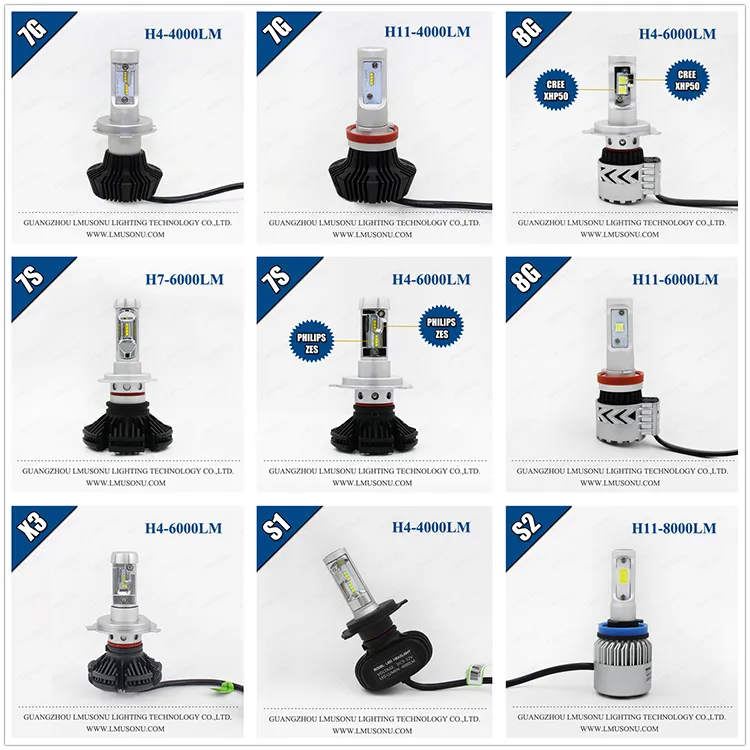 Lmusonu Waterproof Fanless N5 LED Car Headlights 12V 30W 6000lm Csp3570 Auto Light 9005 9006 LED Fog Light Silence Quiet Cooling White 6000K Golden Yellow 3000K