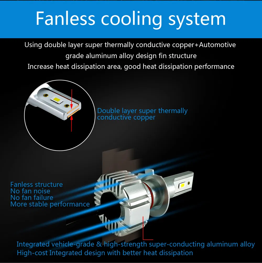 Lmusonu Waterproof Fanless N5 LED Car Headlights 12V 30W 6000lm Csp3570 Auto Light H4 H7 H11 H13 9005 9006 Silence Quiet Cooling White 6000K Golden Yellow 3000K