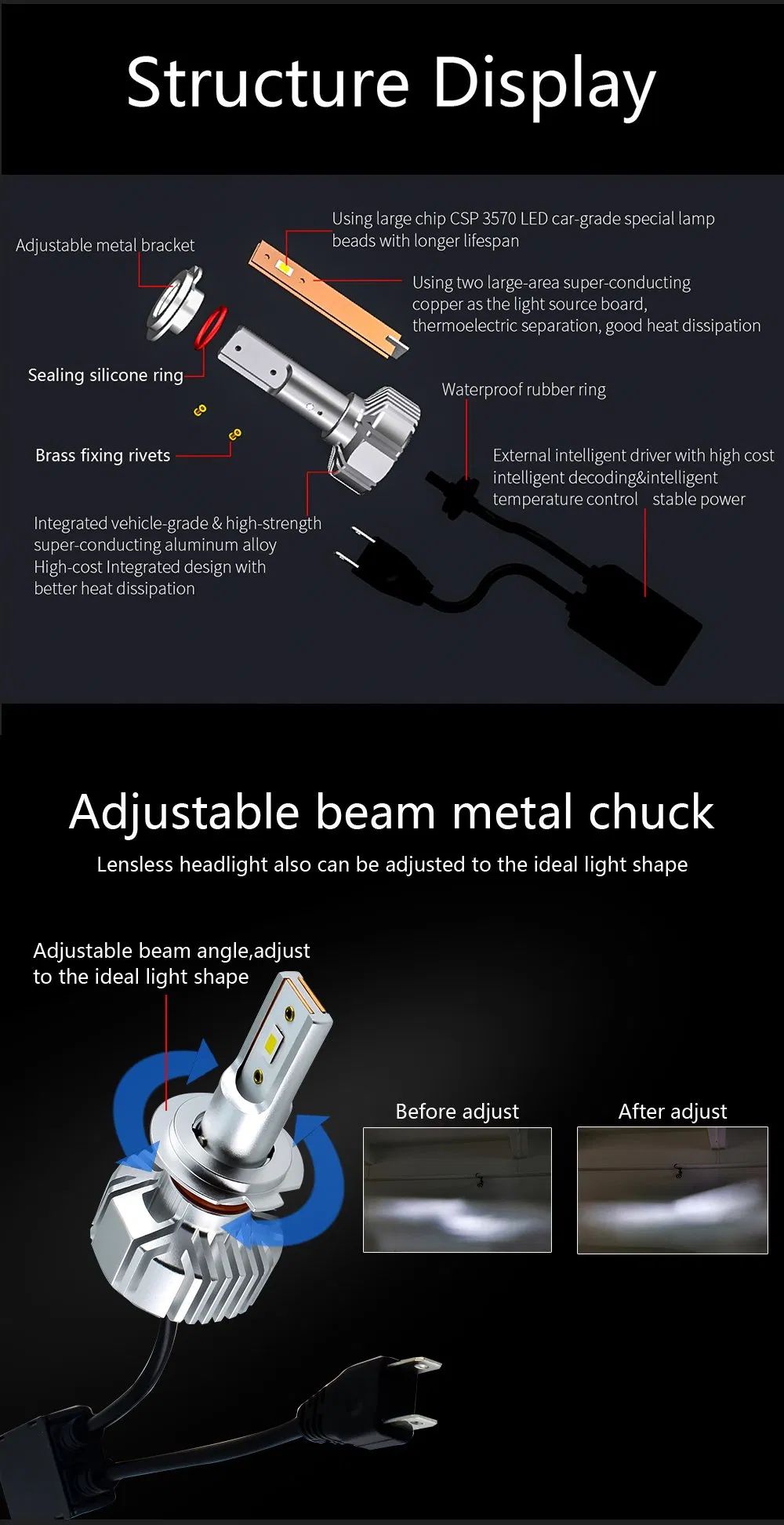 Lmusonu Waterproof Fanless N5 LED Car Headlights 12V 30W 6000lm Csp3570 Auto Light H4 H7 H11 H13 9005 9006 Silence Quiet Cooling White 6000K Golden Yellow 3000K
