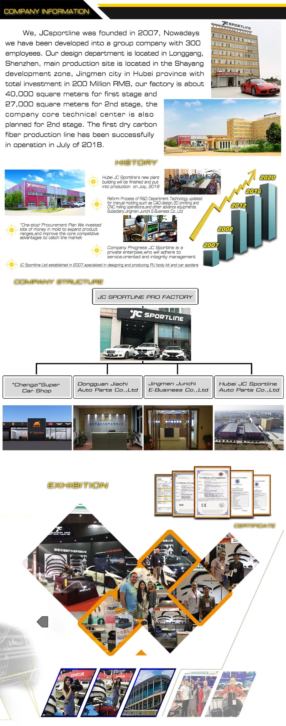 Modify Luxury Carbon Fiber Front Bumper Fog Lamp Cover for Alfa Romeo Giulia 2017-2020