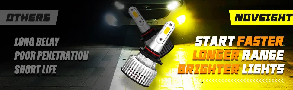 N12 Series H1 H3 H4 H7 H11 LED Auto Light with Car Headlamp Golden Light 9005 9006 60W and Xenon Kit 10000lm 6000K Bulb