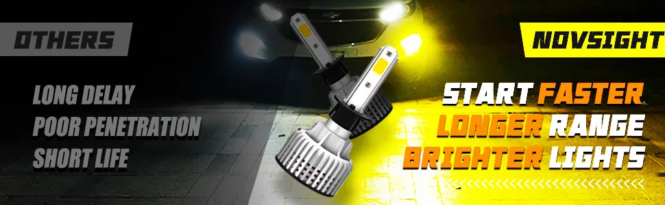 N12 Series H1 H3 H4 H7 H11 LED Auto Light with Car Headlamp Golden Light 9006 9005 60W and Xenon Kit 10000lm 6000K Bulb
