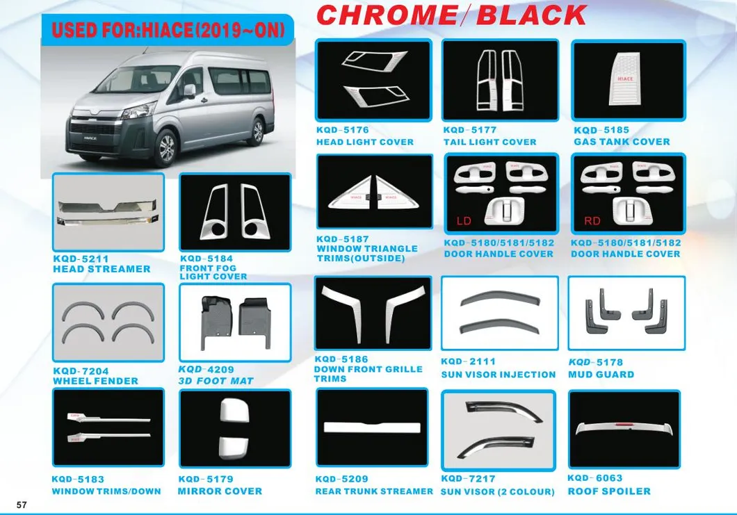 New Arrived ABS Plastic Auto Accessories Car Headlight Cover for Toyota Hiace 2019