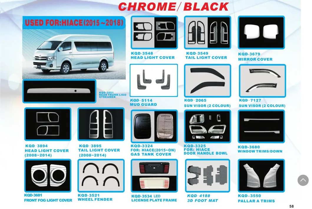 New Arrived ABS Plastic Auto Accessories Car Headlight Cover for Toyota Hiace 2019