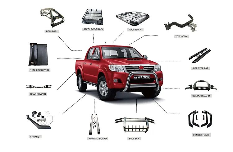 New Car Accessories Front Bumper Facelift Conversion Body Part Kit for Ranger T7 T8 Upgrade to Raptor