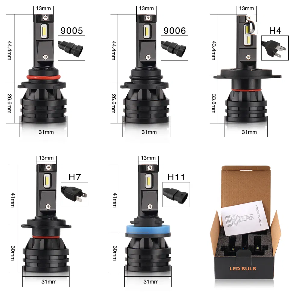 New Headlight Bulbs Wholesale Mini CREE M2 9006 9012 H4 H11 H3 H7 H15 H4 H7 Auto Car Light LED Headlights