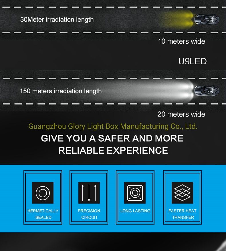New Model U9 11000lm 90W H3 H1 H11 H8 9005 9006 9007 H13 Car LED Headlamp H4 H7 LED Headlight