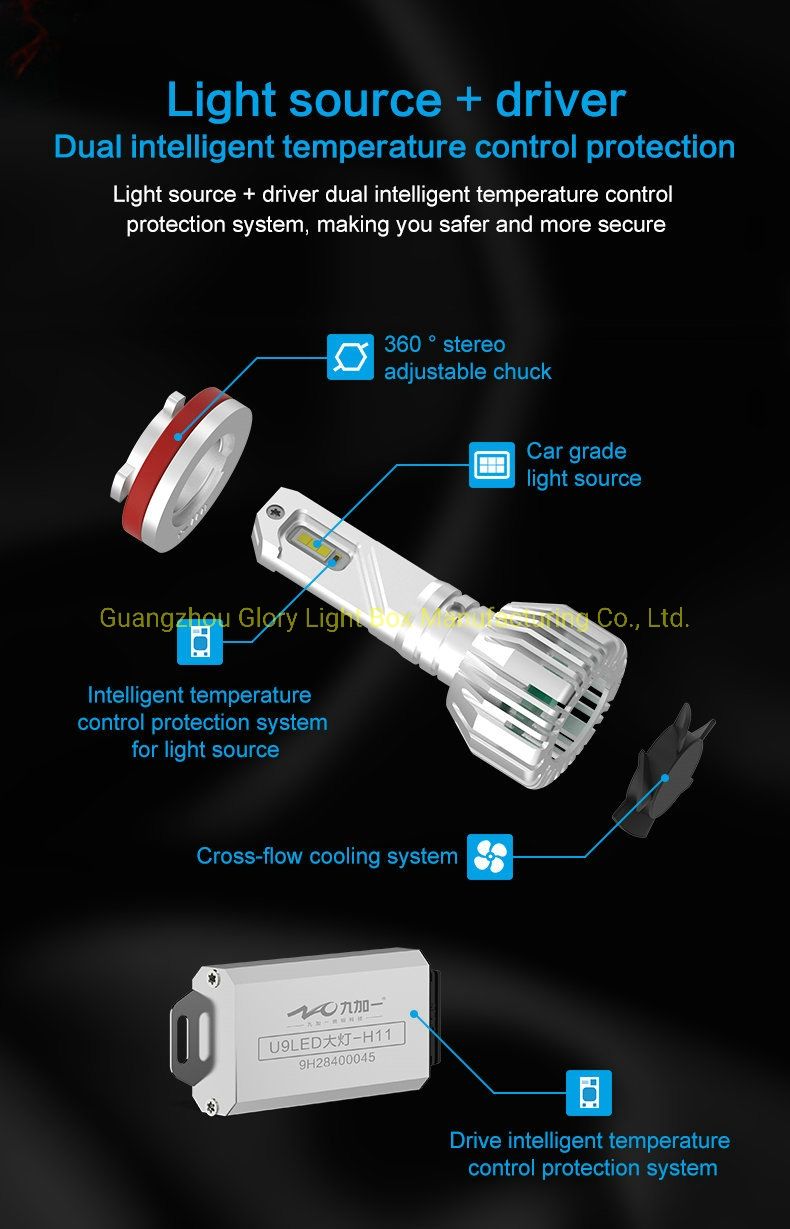 New Model U9 11000lm 90W H3 H1 H11 H8 9005 9006 9007 H13 Car LED Headlamp H4 H7 LED Headlight