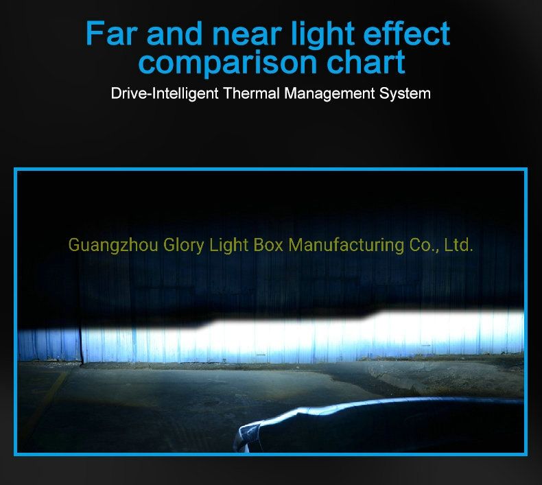 New Model U9 11000lm 90W H3 H1 H11 H8 9005 9006 9007 H13 Car LED Headlamp H4 H7 LED Headlight