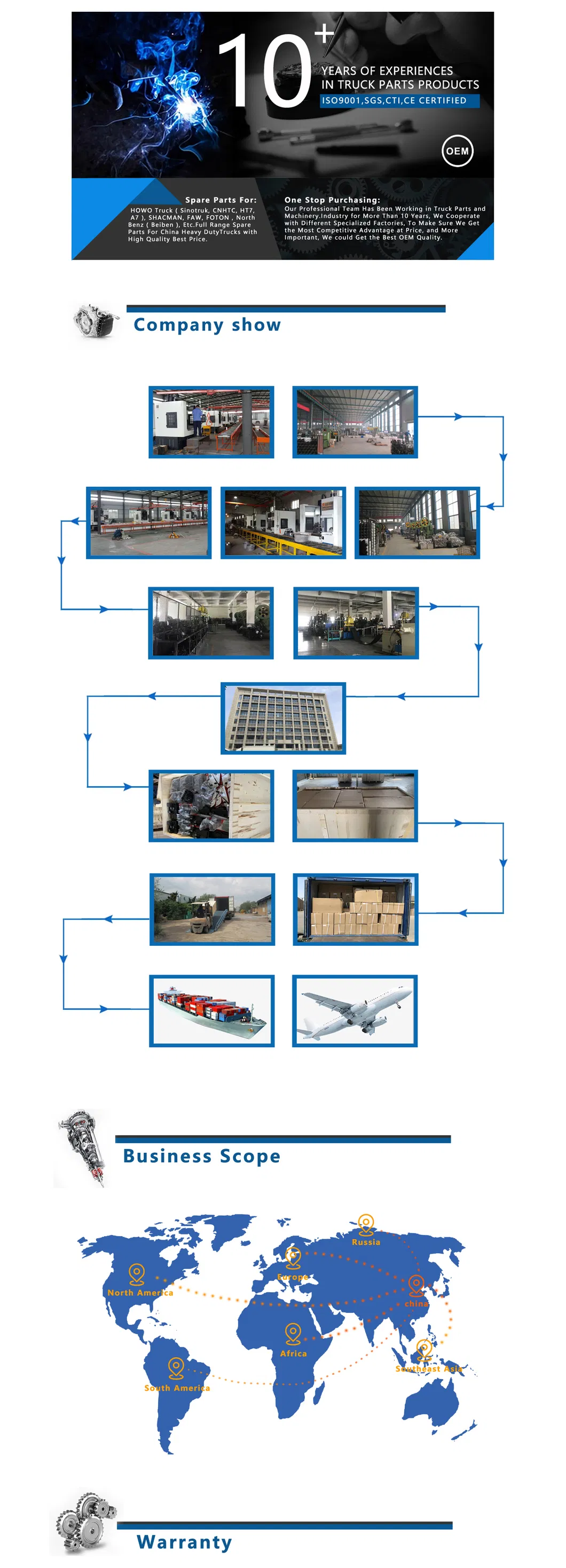 Original Headlight for FAW J6p Truck Parts Spare Parts with SGS Certification