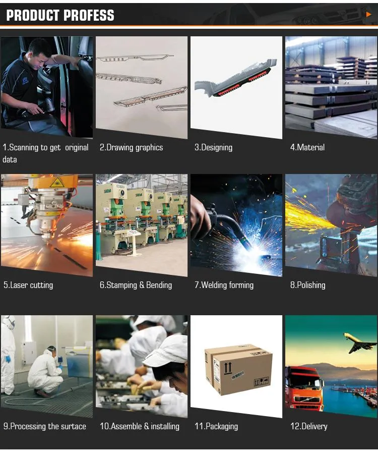 Perfect Fitment 2 Colour Door Handle Bowl for Triton 2019