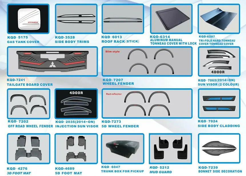 Perfect Fitment 2 Colour Door Handle Bowl for Triton 2019