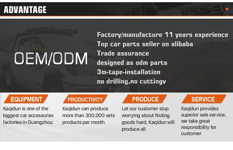 Perfect Fitment 2 Colour Door Handle Bowl for Triton 2019