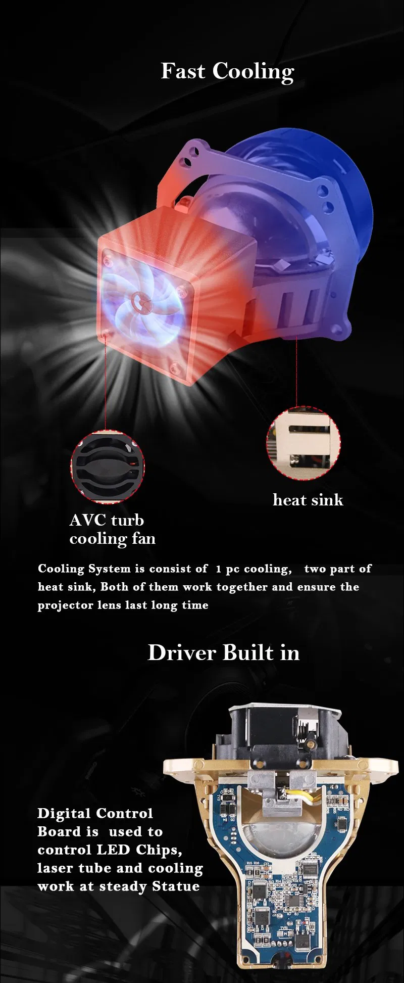 Sanvi New Arrival S8l High-End Technology New Product 12V 58W 5500K 3 Inches Bi LED Laser Projector Lens for Lincoln Headlights