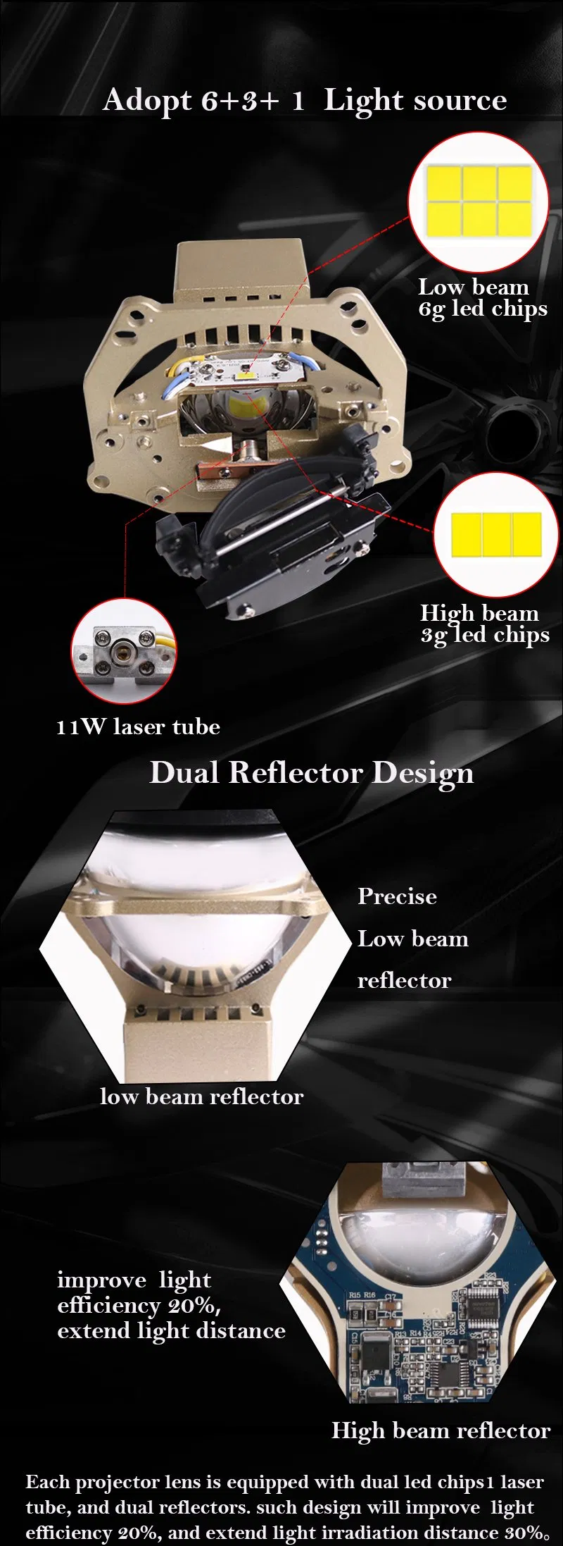 Sanvi New Arrival S8l High-End Technology New Product 12V 58W 5500K 3 Inches Bi LED Laser Projector Lens for Lincoln Headlights