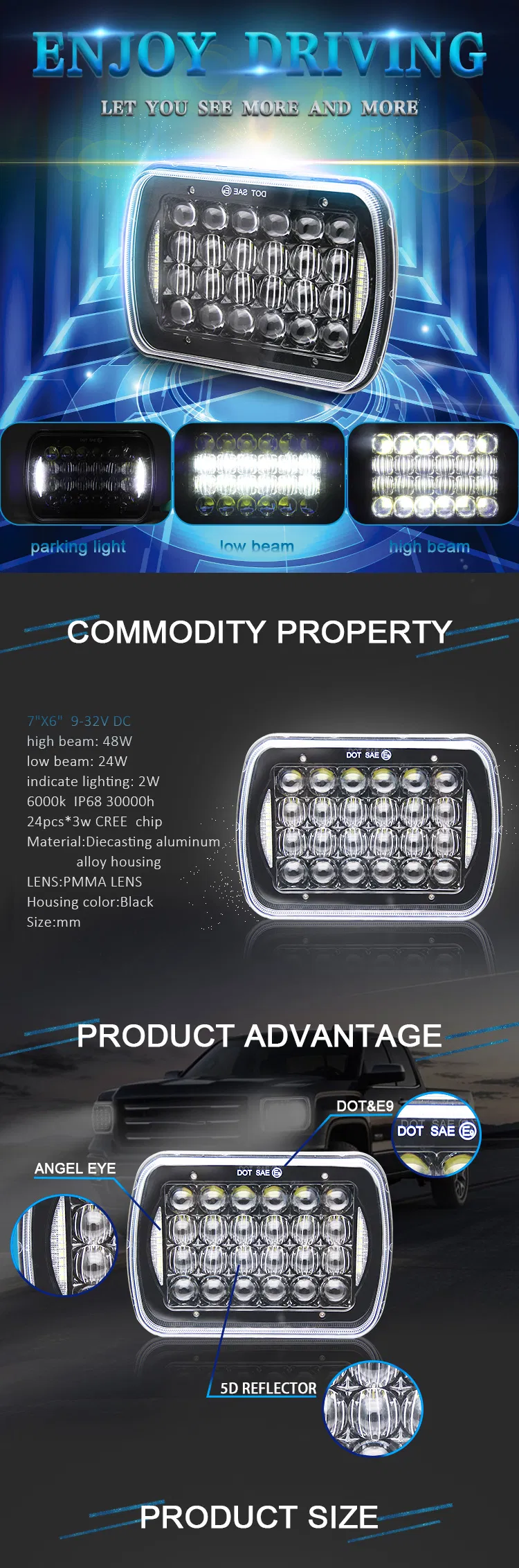 Square 12 Volt 48 Watt Watreproof IP68 H6014 H6052 H6054 6054 H5054 H6054ll 69822 6052 6053 7X6 5X7 DRL Jeep Truck LED Headlight