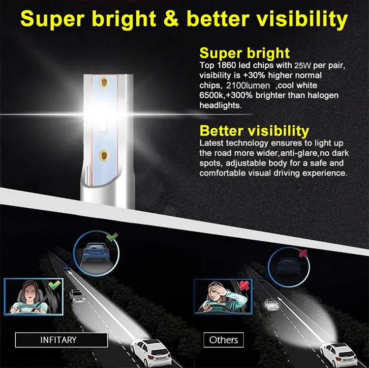 Super Bright 6500K 2100lm Car Light LED Headlight Waterproof 9005 LED Car Headlights