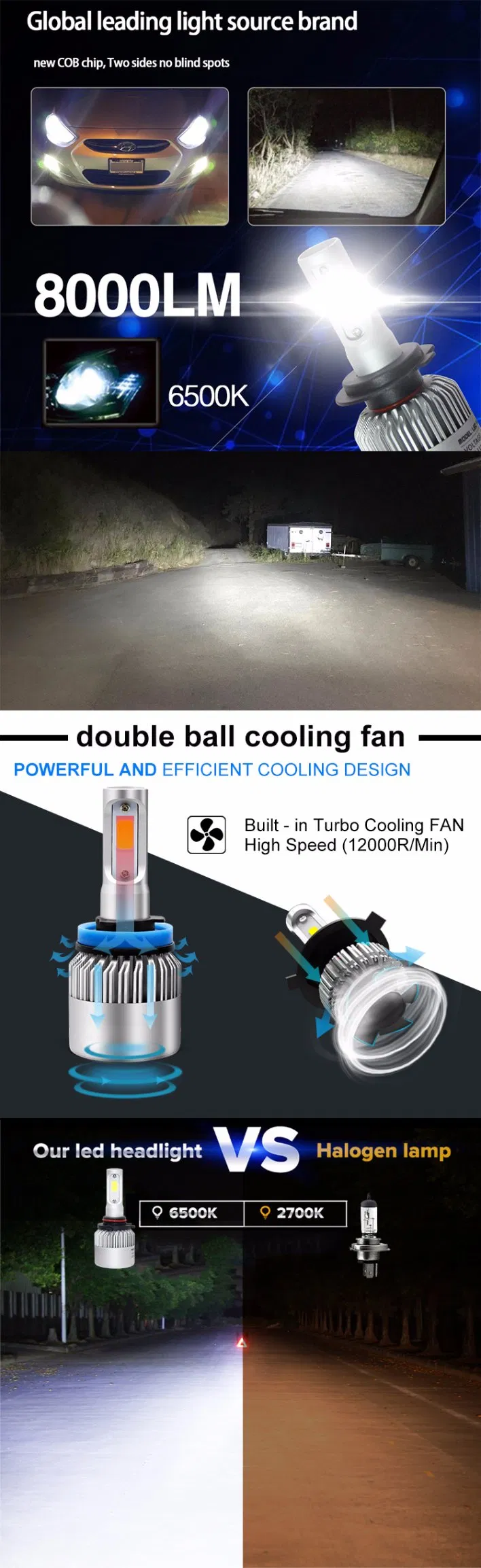 Super Bright COB Fan Cooling 8000lm H4 H7 H11 9004 9005 Auto LED Car Headlight Kit
