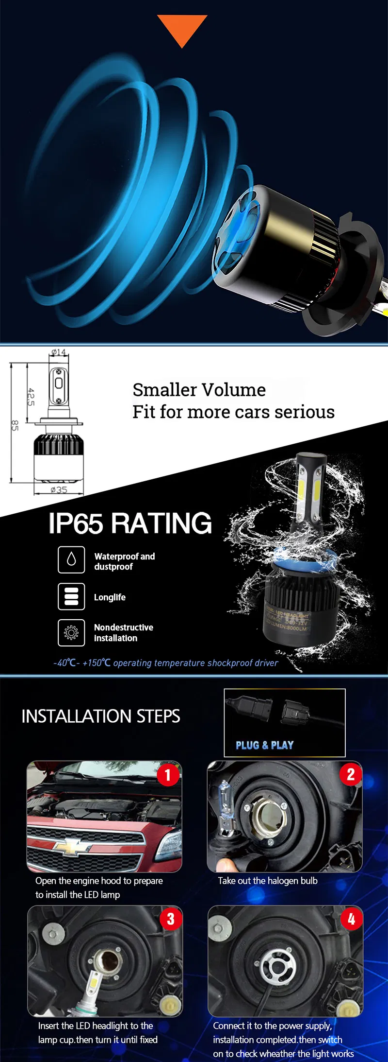 Super Bright Two Three Sides 360 Lighting Car LED Headlight Bulb