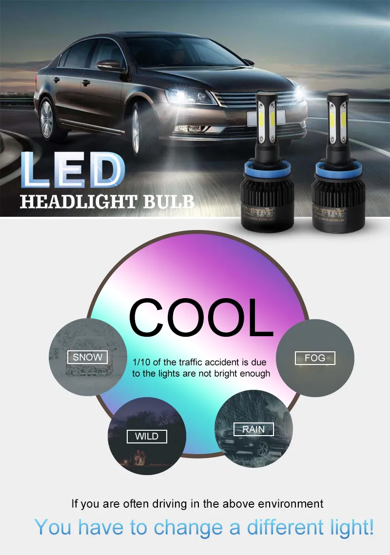 Super Bright Two Three Sides 360 Lighting Car LED Headlight Bulb
