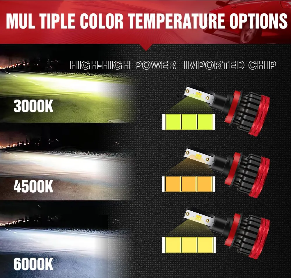 Super Bright Wholesale 3000K 4300K 6000K H4 H7 12V LED Headlight Bulb