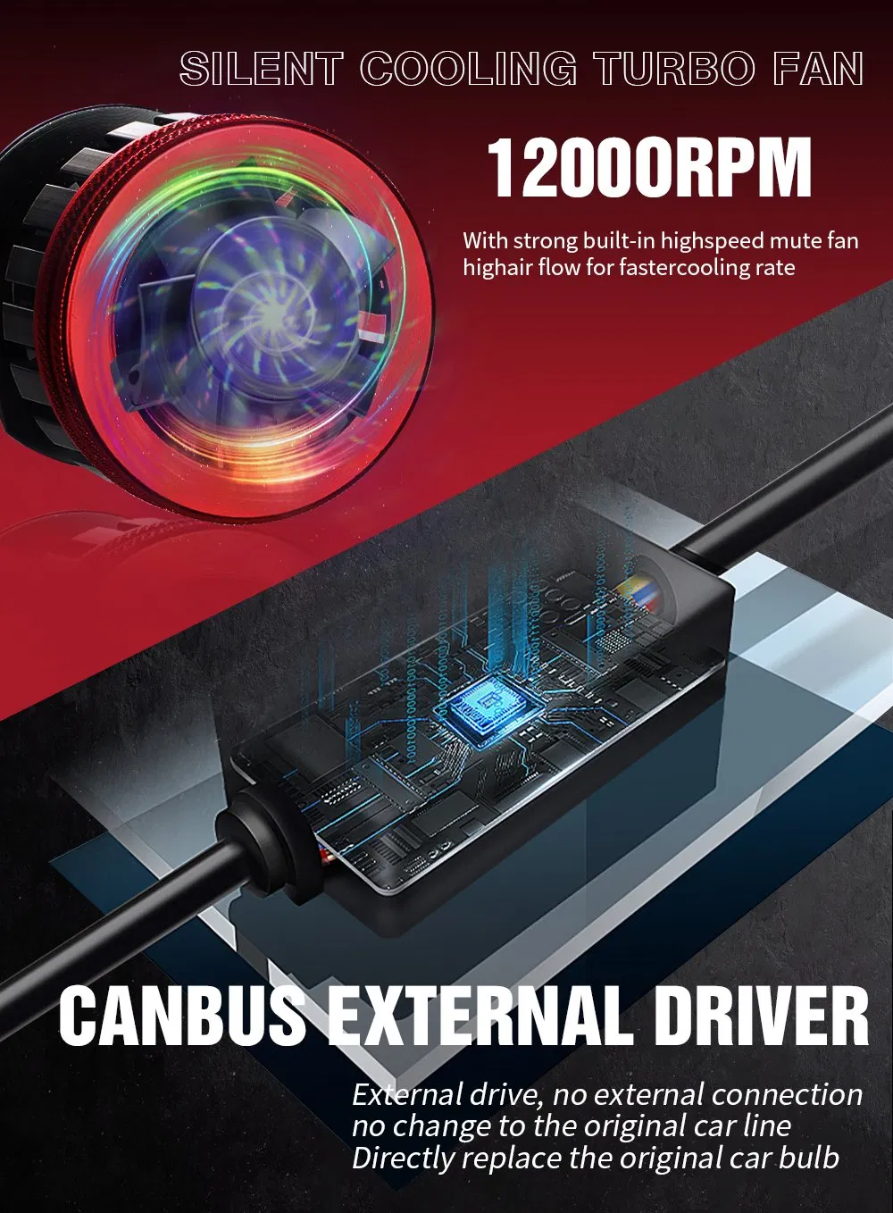 Super Bright Wholesale 3000K 4300K 6000K H4 H7 12V LED Headlight Bulb