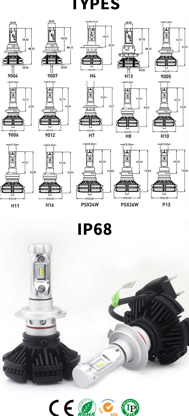 Super Power H7 100W Provide12000lm Car LED Light with Reasonable Price and High Quality