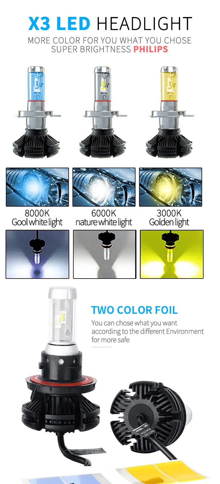 Super Power H7 100W Provide12000lm Car LED Light with Reasonable Price and High Quality