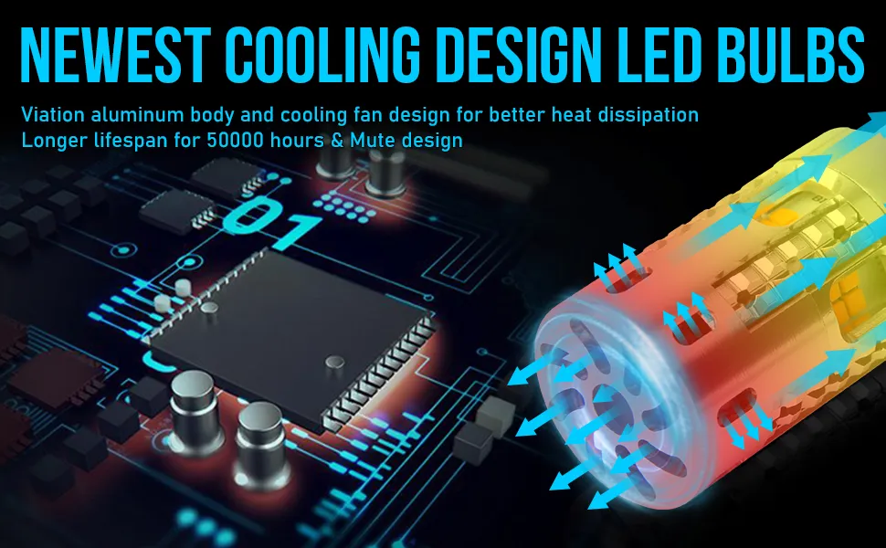 T20 7441 Wy21W W21W 12V 360 Luminous 20 LED 2PC Pack LED Bulb