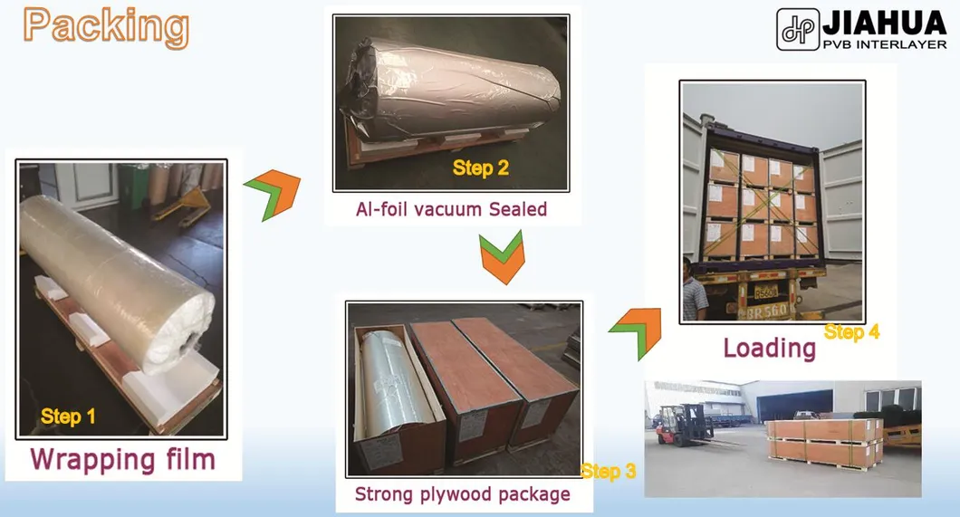 Thermal Insulation PVB Film Function PVB Film