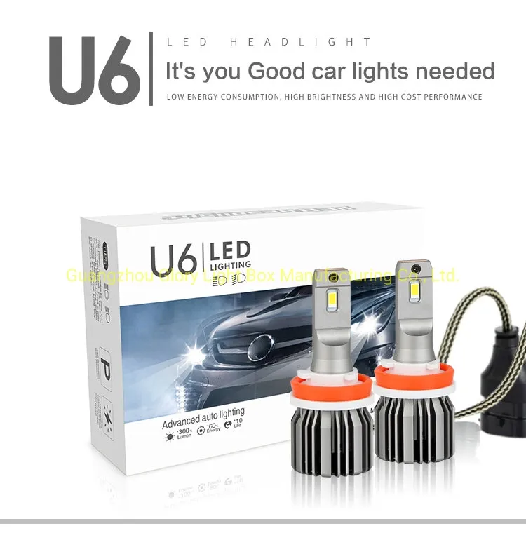 Top Grade Quality Flip Chip LED Car Lights Auto Car Head Bulb Mini Design Cars LED Headlights