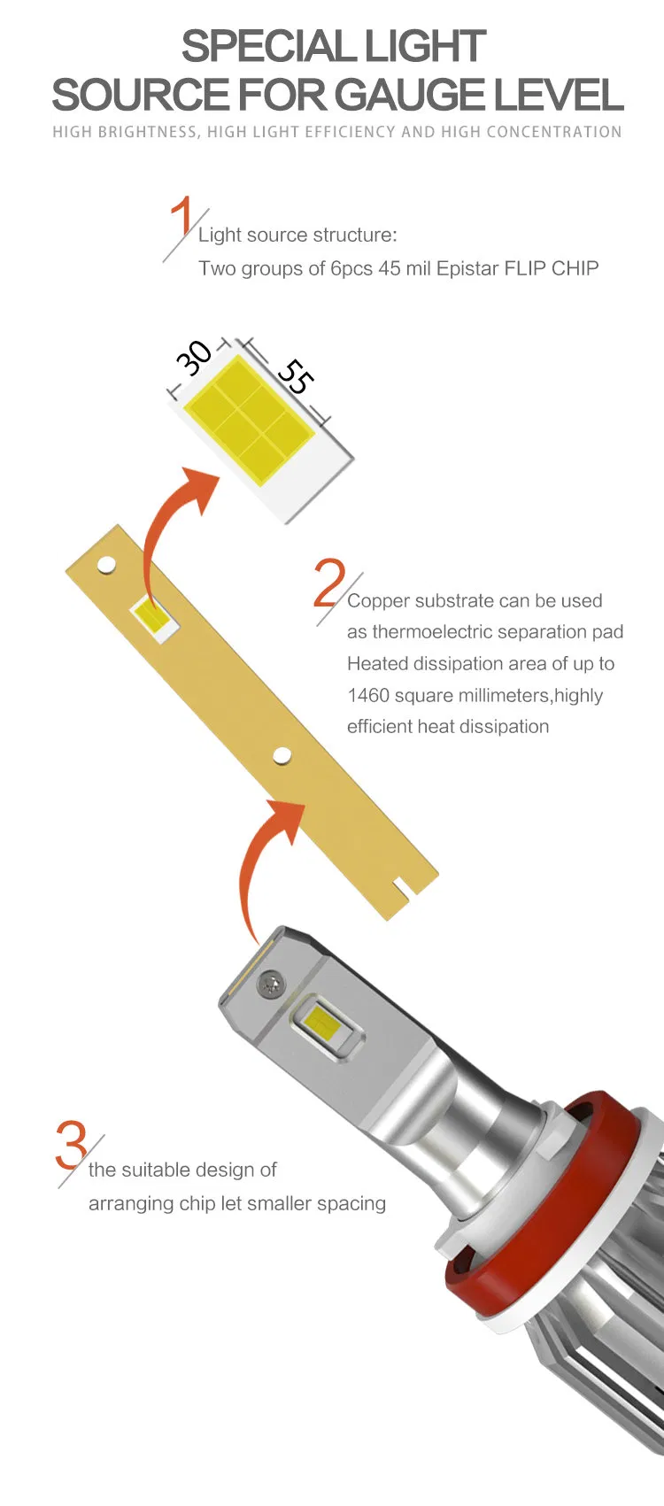 Top Grade Quality Flip Chip LED Car Lights Auto Car Head Bulb Mini Design Cars LED Headlights