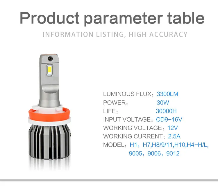 Top Grade Quality Flip Chip LED Car Lights Auto Car Head Bulb Mini Design Cars LED Headlights