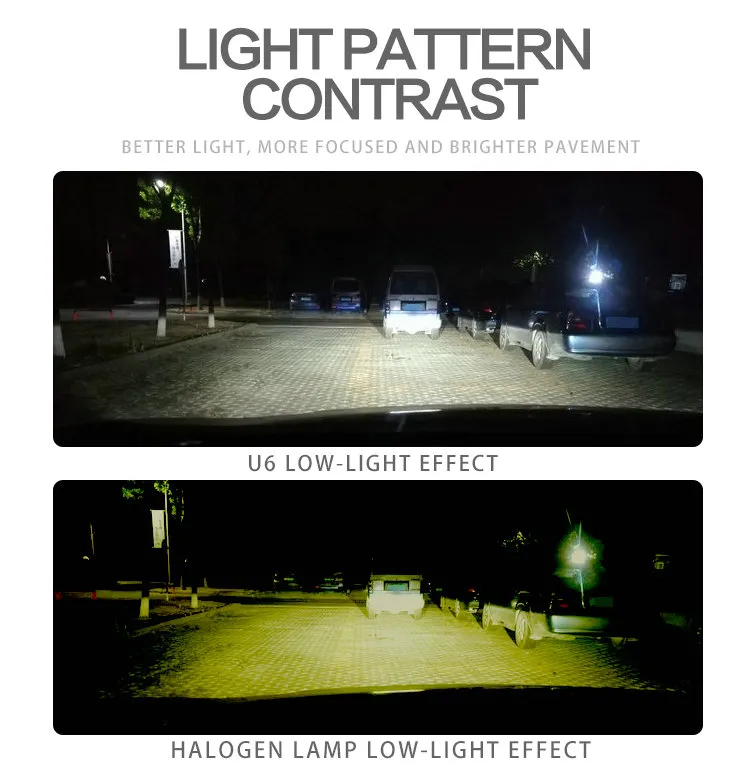 Top Grade Quality Flip Chip LED Car Lights Auto Car Head Bulb Mini Design Cars LED Headlights