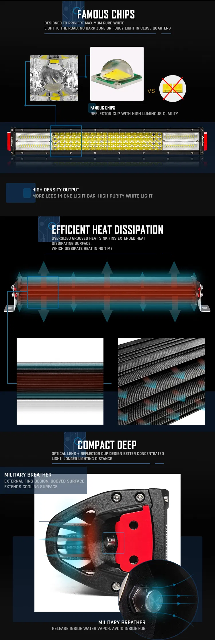 Universal 12D Reflector 42inch 52inch Combo Beam Offroad Light Bar 4*4 LED Barra