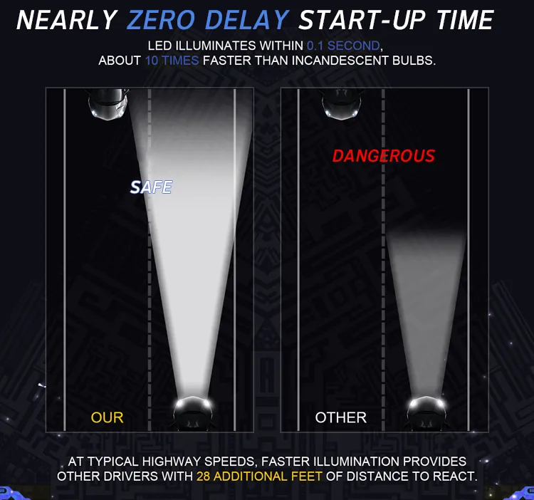 V11n 2021 Newest Strobe Dual Color High and Low Beam 60W 5500lm F2-Dt COB H7 H1 H4 9005 LED Headlight Bulb for Car and Motorcycle