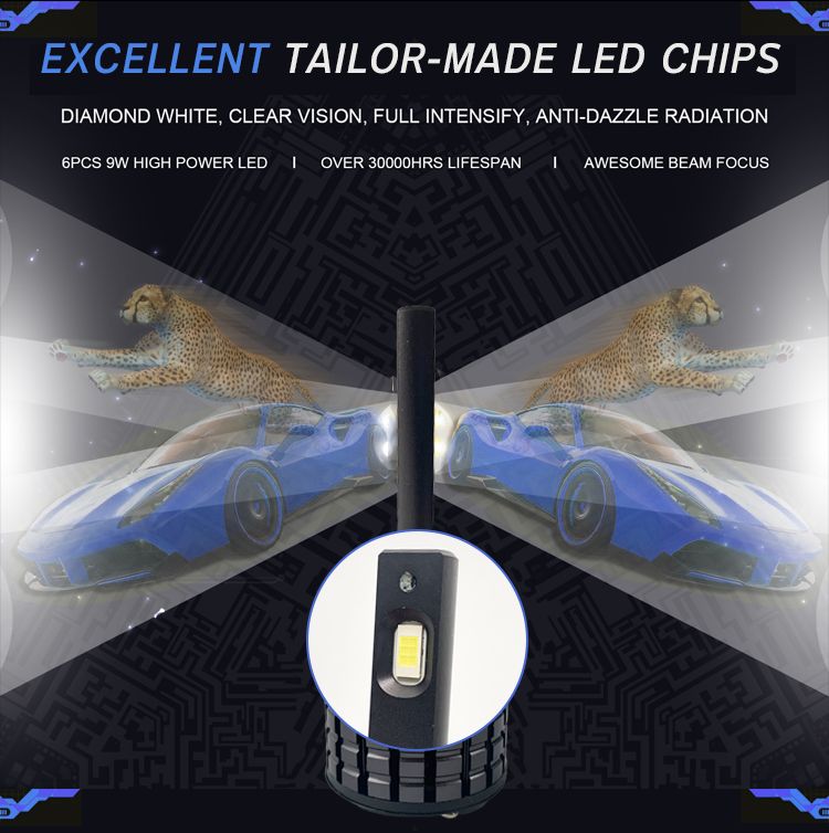 V11n 40W/Set 5500lm 9005 9006 Auto Parts Car Bulb LED Headlight for Sale