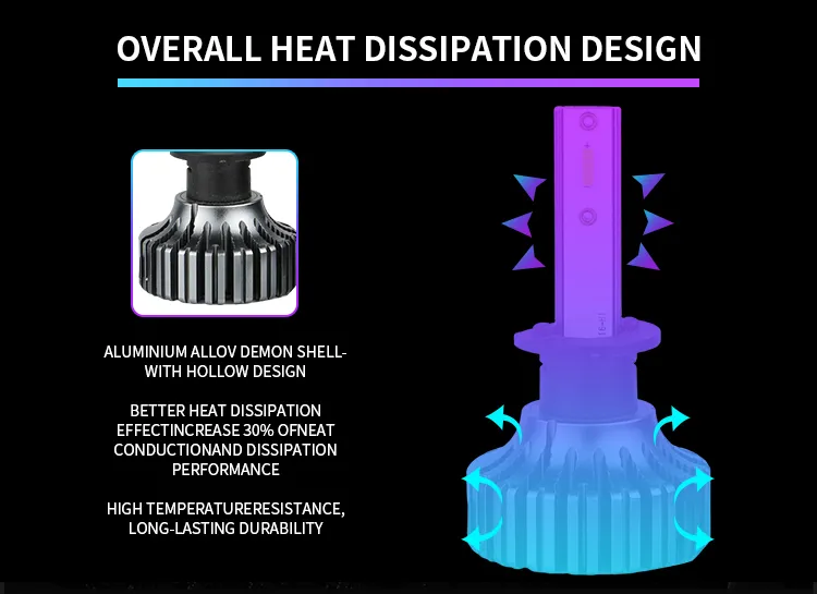 V11n Super Bright 6500K 8000 Lumen F2 9005 9006 H11 H7 Bulb, 9005 9006 H7 H4 LED Headlight 100W H4 LED