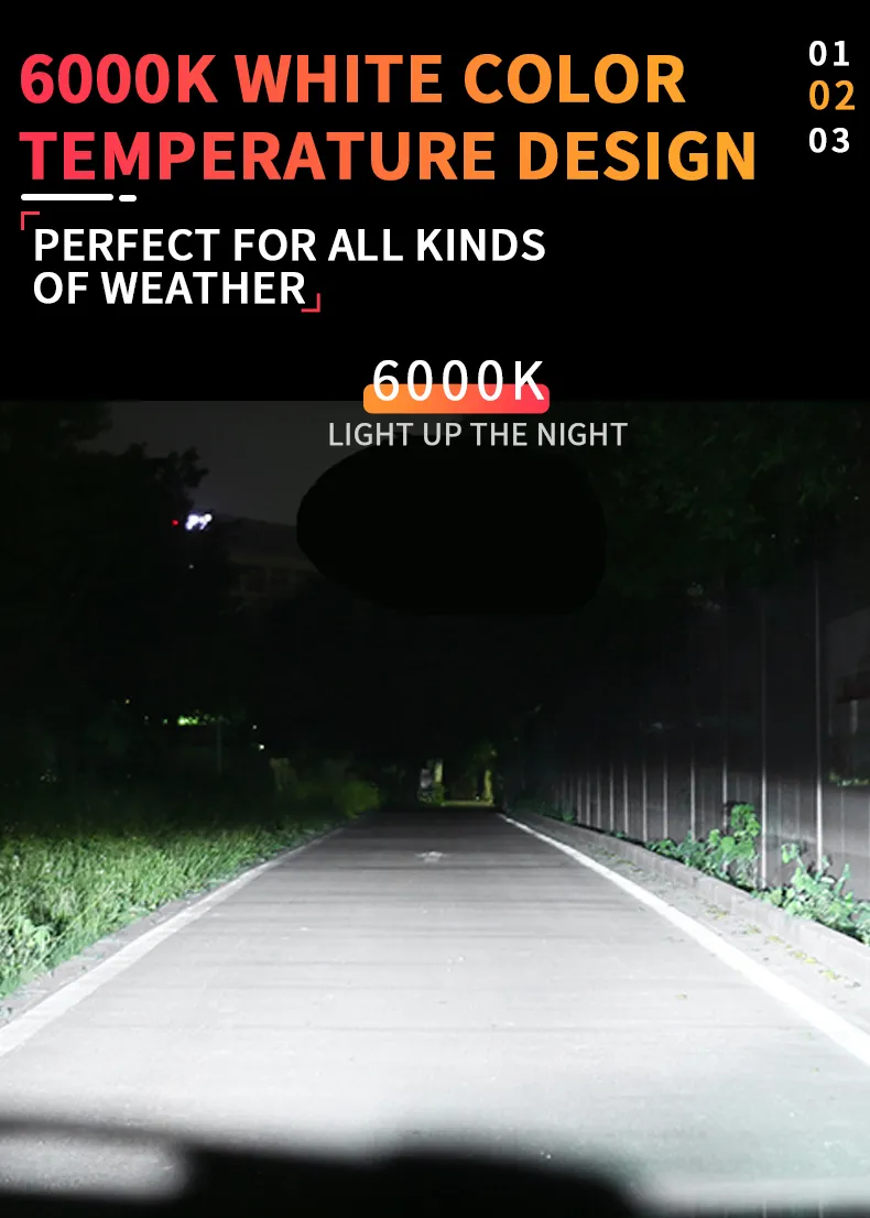 V23 LED Headlight Plus Novsight N12 11000lm 80W H4 H7 LED Headlight Lamp Auto Lighting System Reflector / Projector LED Bulbs 90059006
