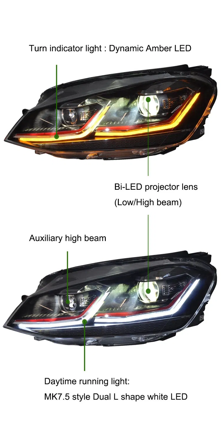 Volkswagen Golf 7.5 Style LED Headlight Biled Projector Lens Automotive Lamps