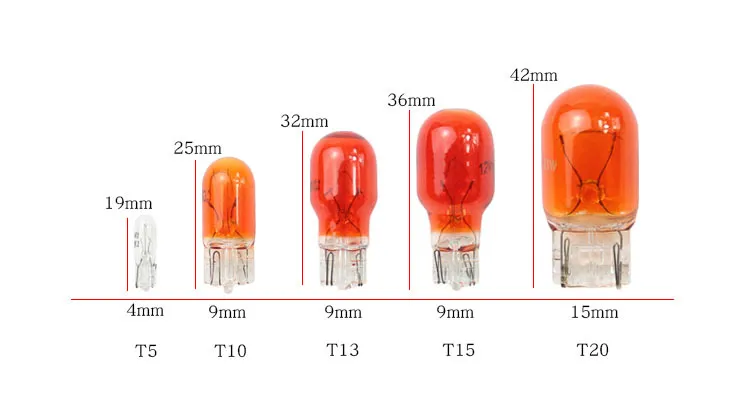 Wedge Base Car Halogen Lamp Auto Green Light Car Interior Bulb Light Dashboard Lamp Instruments Panel Bulb T5t10t13t15 T20